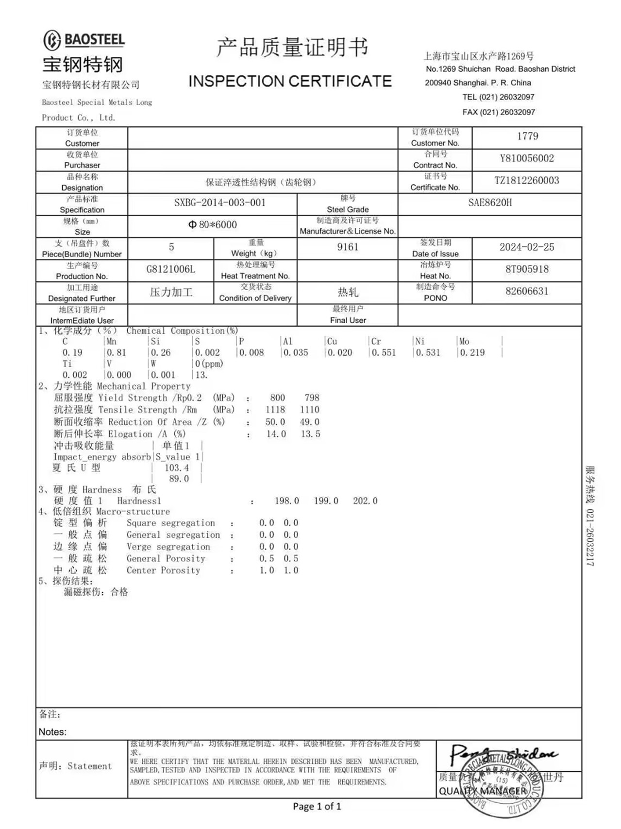aluminum milling service
